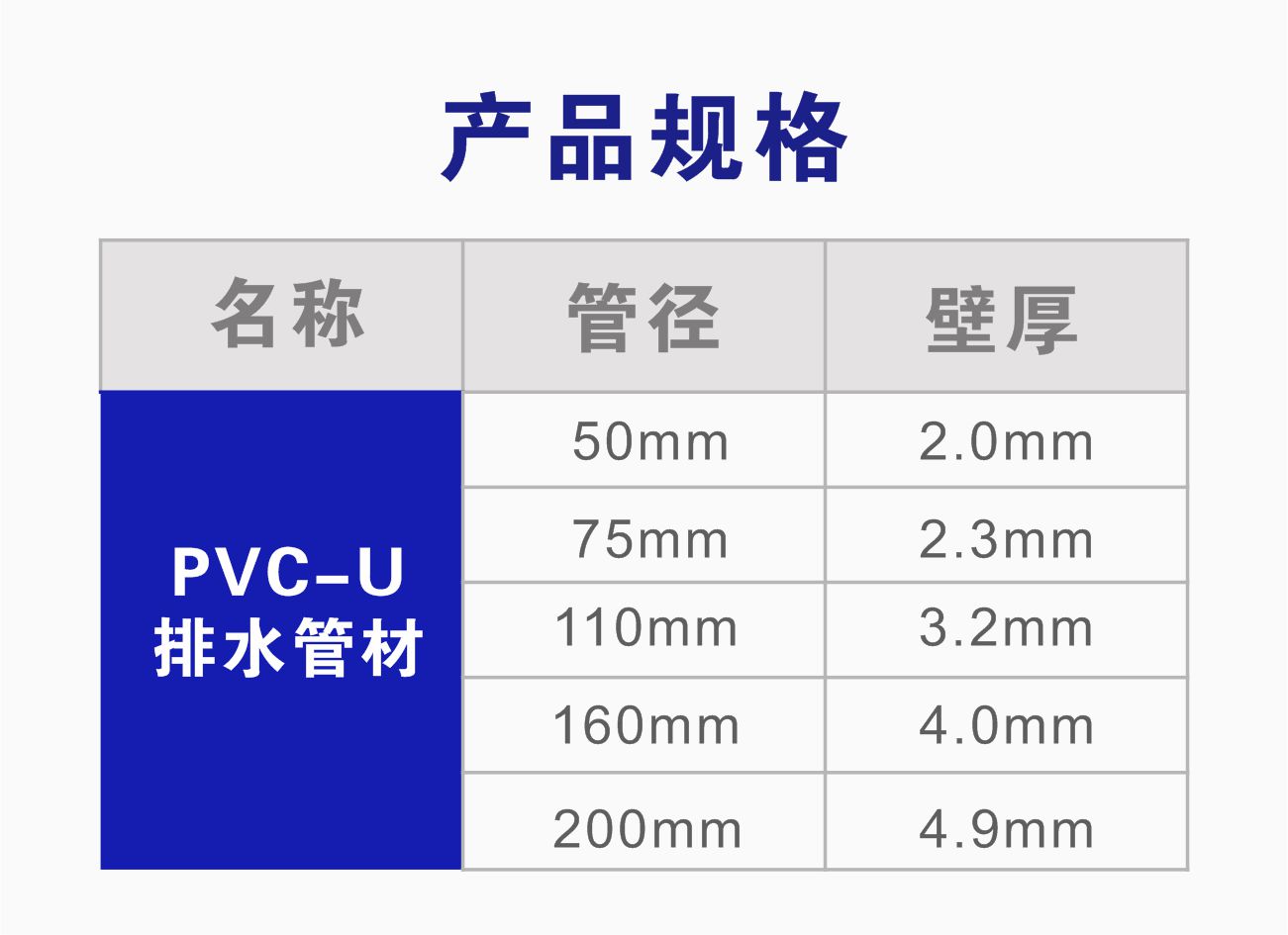 產(chǎn)品規(guī)格.jpg